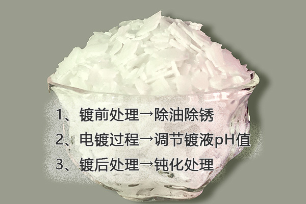 氫氧化鈉在電鍍行業(yè)有哪些作用和用途？