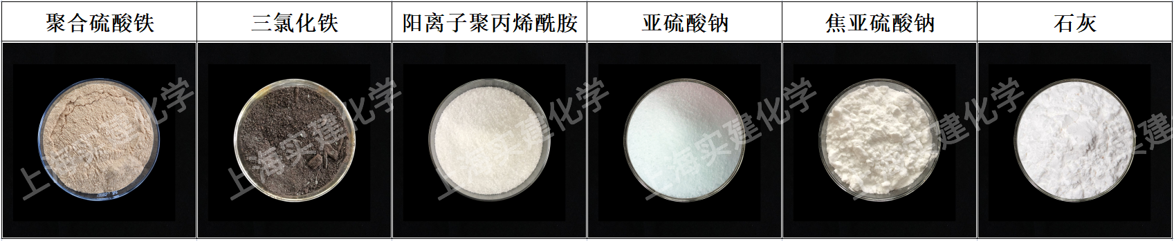 強堿性污水如何選擇水處理藥劑？